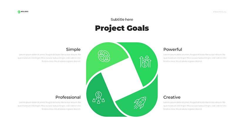 Eco project proposal PowerPoint template Free Download - slide 17