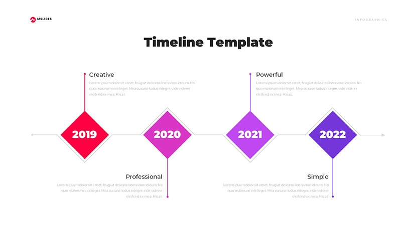 Timeline Templates Google Slides and PowerPoint Free Download slide 01