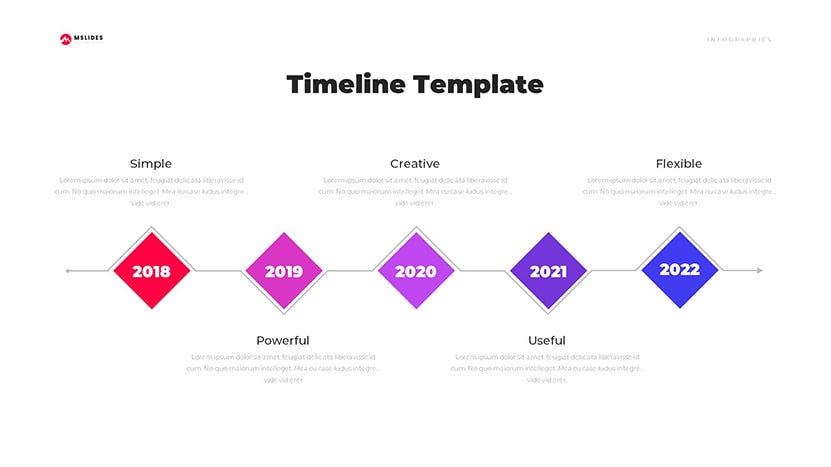 Timeline Templates Google Slides and PowerPoint Free Download slide 02