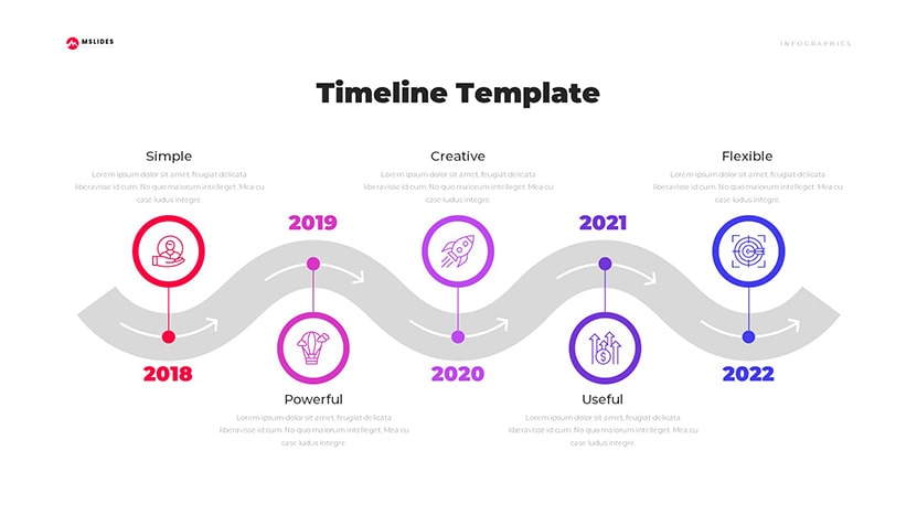 Timeline Templates Google Slides and PowerPoint Free Download slide 17