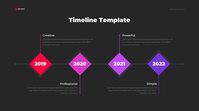 Timeline Templates Google Slides and PowerPoint Free Download dark slide 01