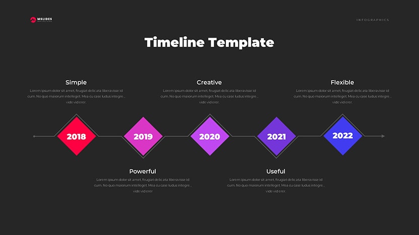 Timeline Templates Google Slides and PowerPoint Free Download dark slide 02