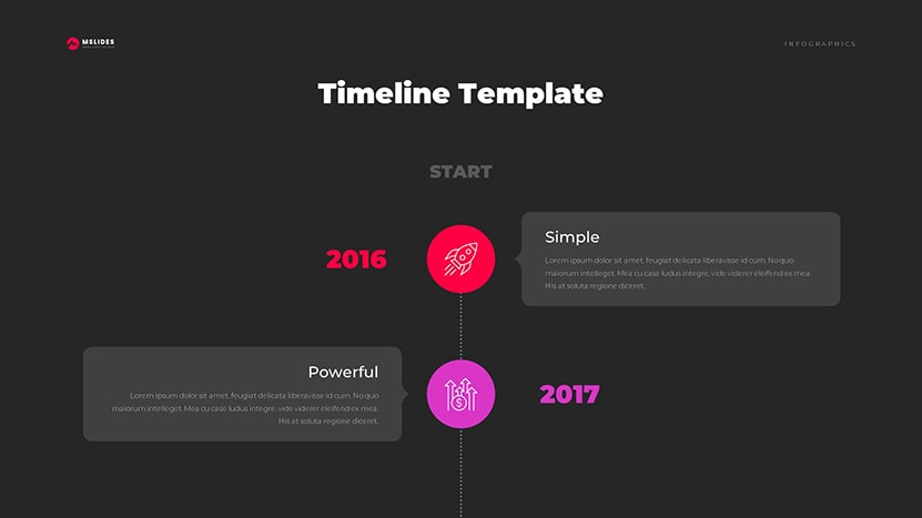 Timeline Templates Google Slides and PowerPoint Free Download dark slide 21