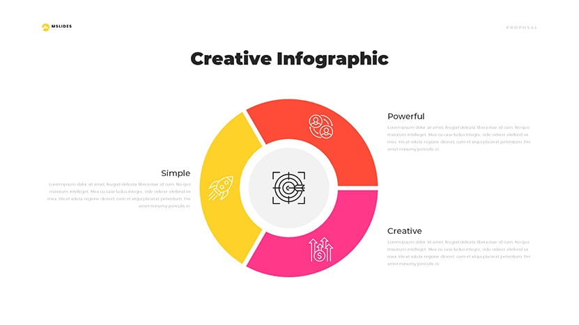 Circle Infographic Template Free Download for PowerPoint & Google Slides page 01