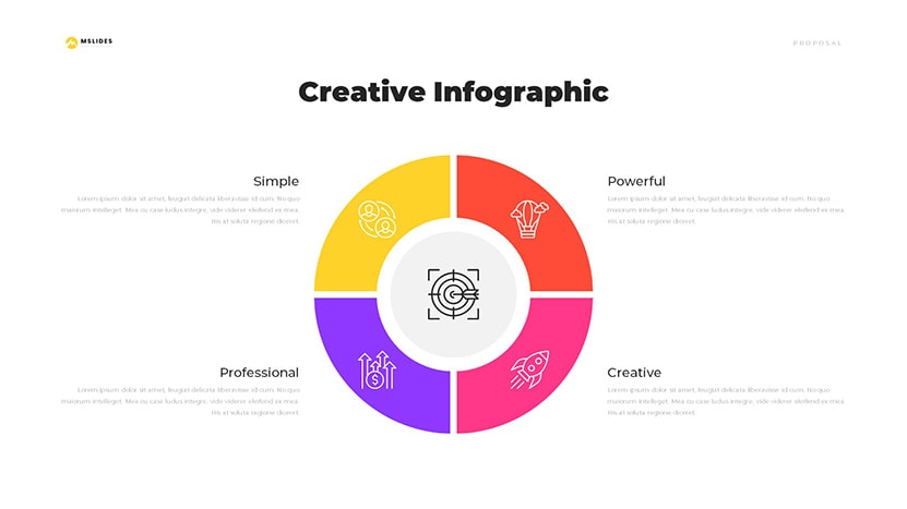 Circle Infographic Template Free Download for PowerPoint & Google Slides page 02