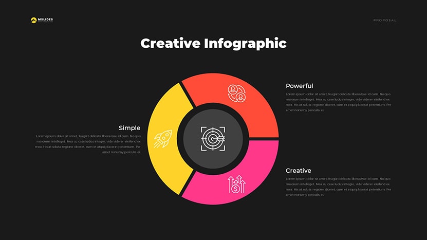 Circle Infographic Template Free Download for PowerPoint & Google Slides dark page 01