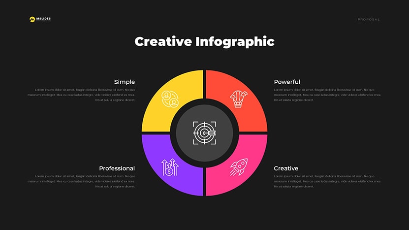 Circle Infographic Template Free Download for PowerPoint & Google Slides dark page 02