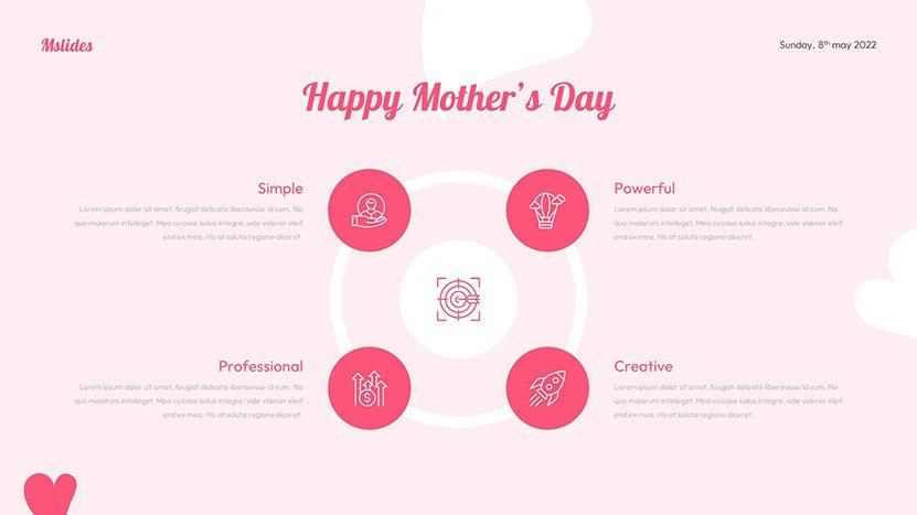 Free Mother’s Day Presentation Template - slide 22