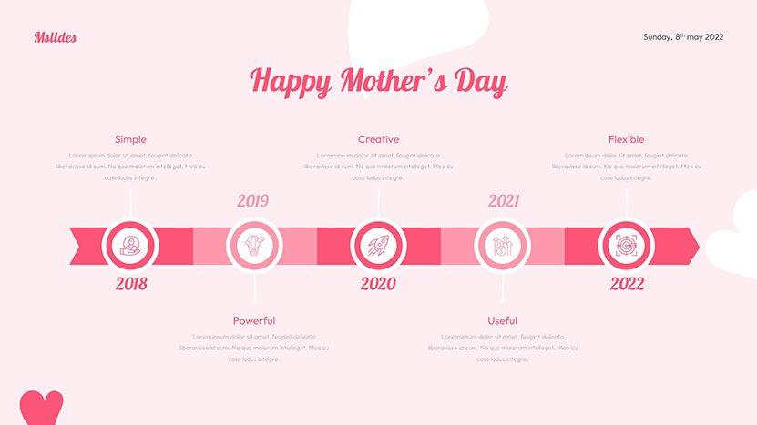 Free Mother’s Day Presentation Template - slide 23