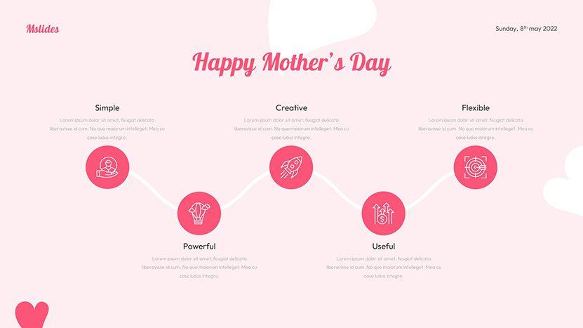 Free Mother’s Day Presentation Template - slide 24