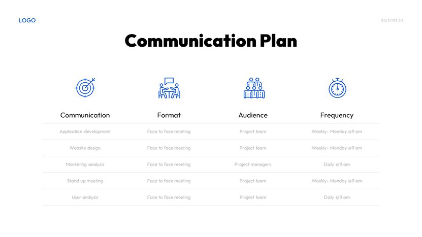 Communication Plan Template PPT Slide 21