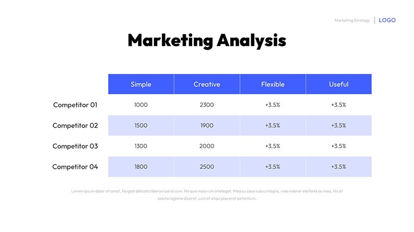 Marketing Strategy Presentation Template for PowerPoint & Google Slides slide 19