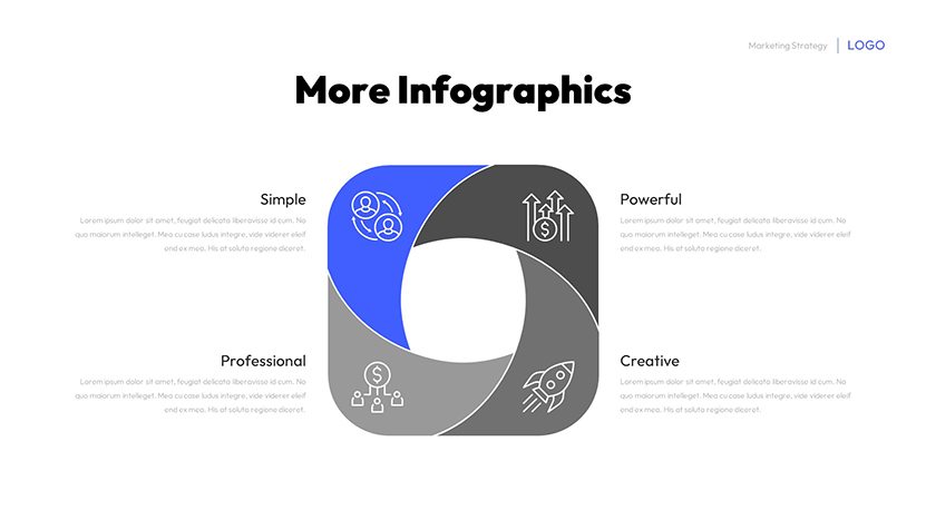 Marketing Strategy Presentation Template for PowerPoint & Google Slides slide 25