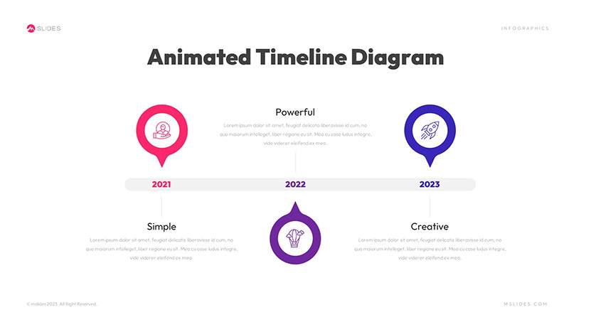 Animated Timeline PowerPoint Template Slide 03