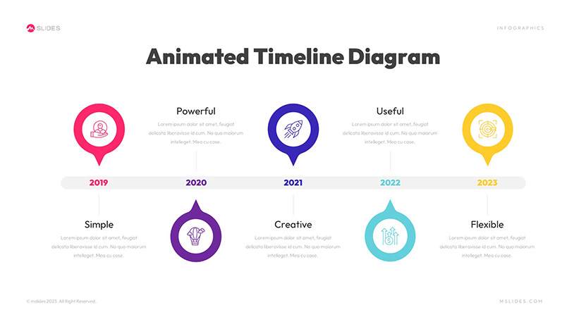 Animated Timeline PowerPoint Template Slide 05