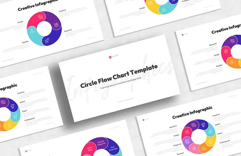 Circle Flow Chart Template - Cover 831