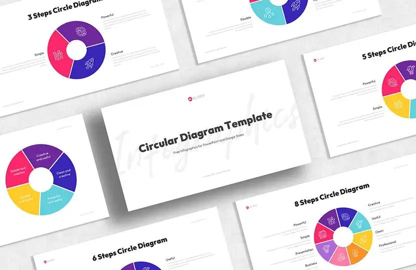 Circular Diagram PowerPoint Template - Cover 831