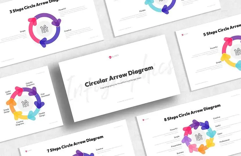 Circular Diagram PowerPoint Template - Cover 831