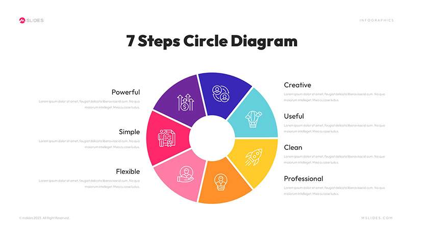 Circular Diagram PowerPoint Template Slide 13