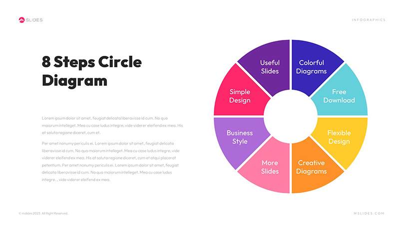 Circular Diagram PowerPoint Template Slide 16