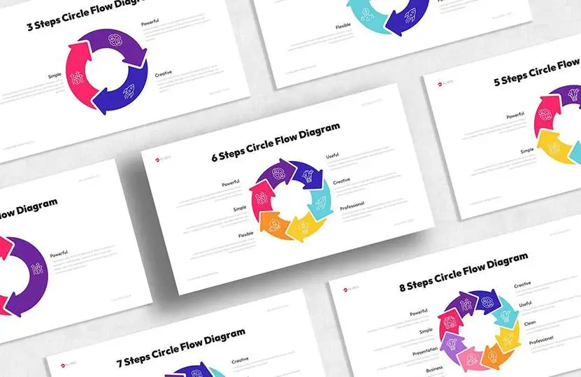 Circular Flow Diagram Template for PowerPoint - Cover 831