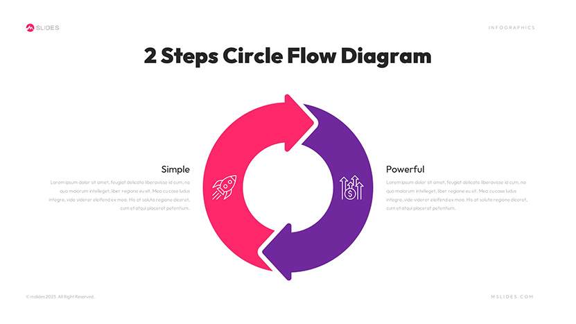 Circular Flow Diagram Template for PowerPoint Slide 03