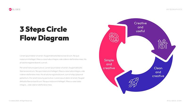 Circular Flow Diagram Template for PowerPoint Slide 06