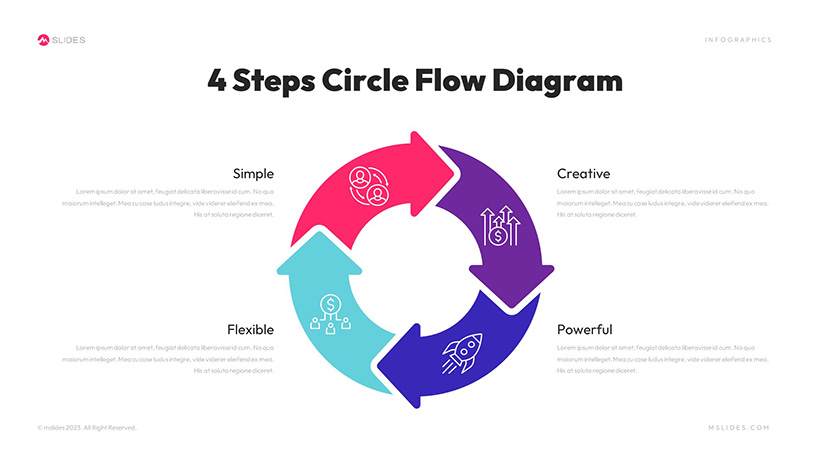 Circular Flow Diagram Template for PowerPoint Slide 07
