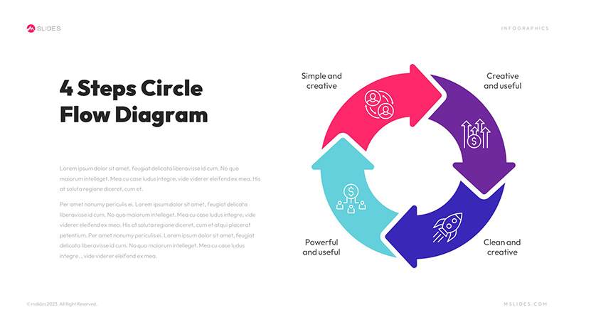 Circular Flow Diagram Template for PowerPoint Slide 08