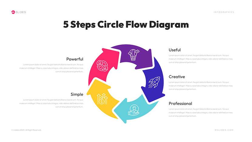 Circular Flow Diagram Template for PowerPoint Slide 09