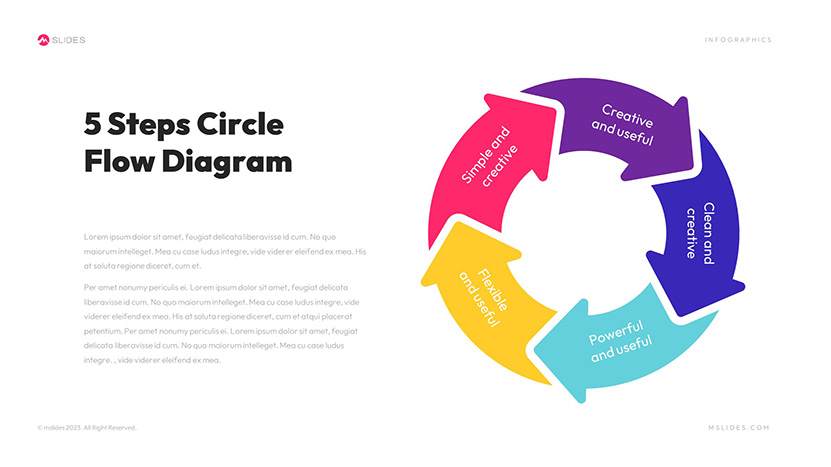 Circular Flow Diagram Template for PowerPoint Slide 10