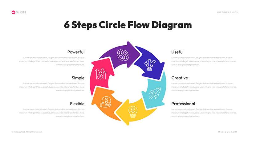Circular Flow Diagram Template for PowerPoint Slide 11