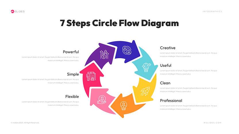 Circular Flow Diagram Template for PowerPoint Slide 13