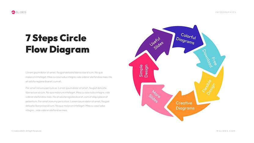 Circular Flow Diagram Template for PowerPoint Slide 14