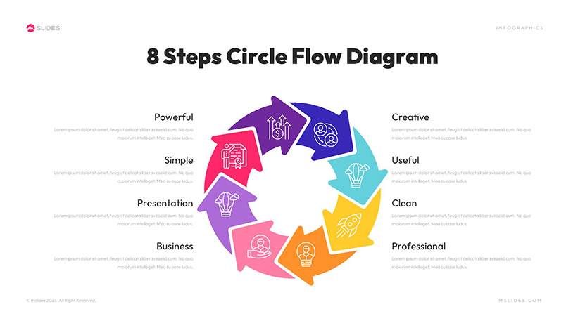 Circular Flow Diagram Template for PowerPoint Slide 15
