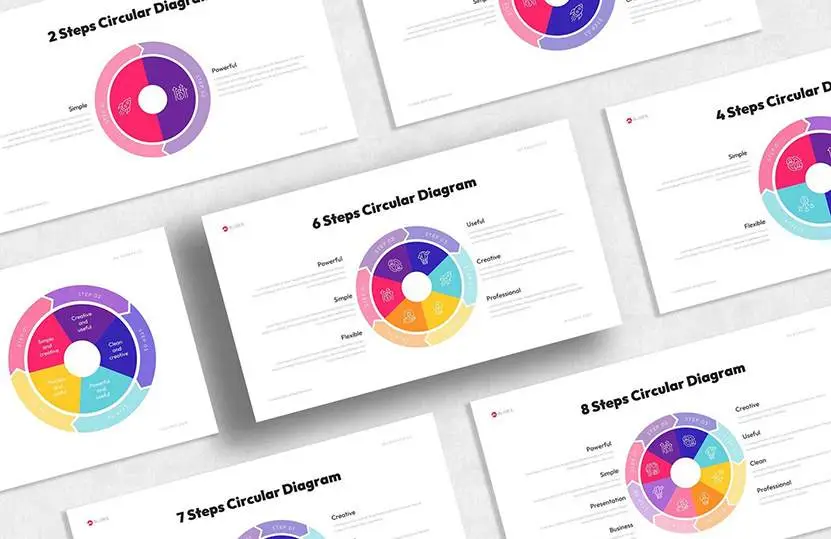 Circular Process Diagram Template for PowerPoint - Cover 831