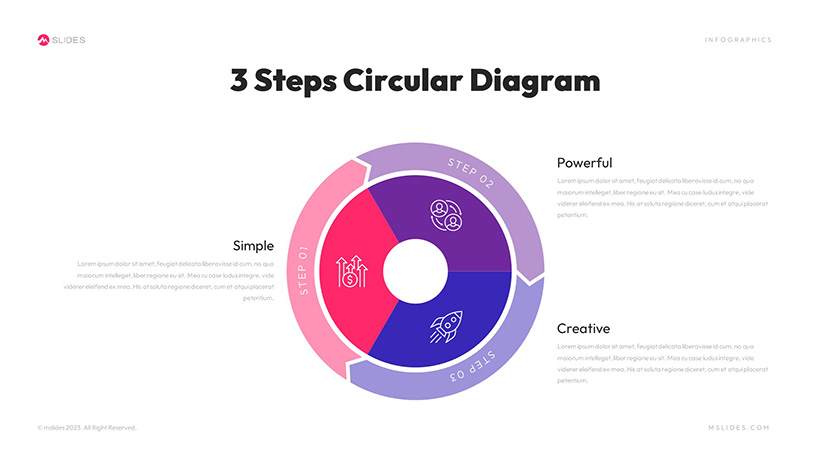 Circular Process Diagram Template for PowerPoint Slide 05