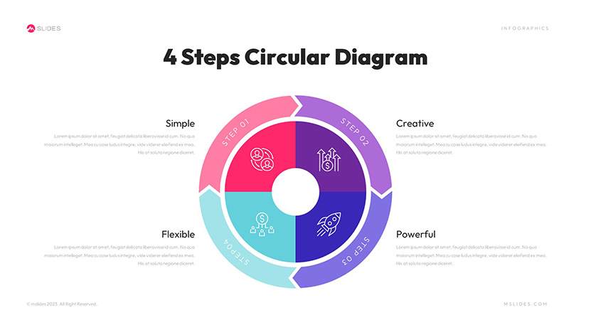 Circular Process Diagram Template for PowerPoint Slide 07