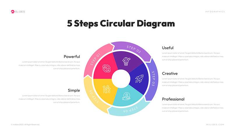 Circular Process Diagram Template for PowerPoint Slide 09