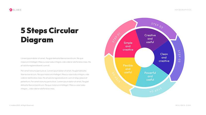 Circular Process Diagram Template for PowerPoint Slide 10