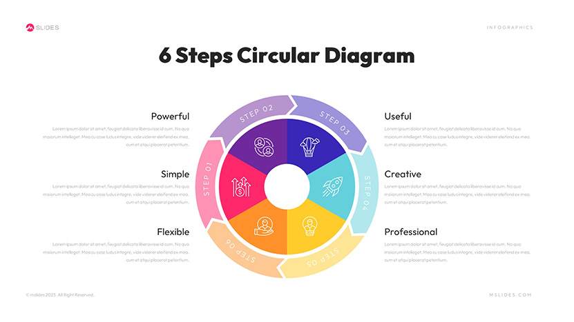 Circular Process Diagram Template for PowerPoint Slide 11