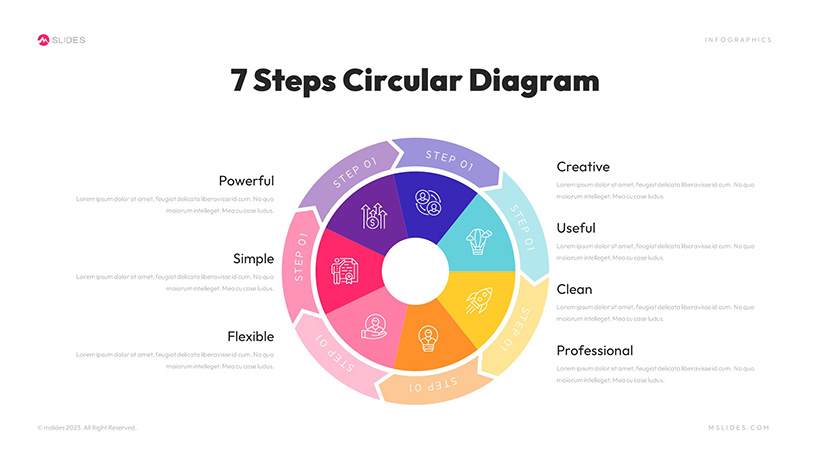 Circular Process Diagram Template for PowerPoint Slide 13