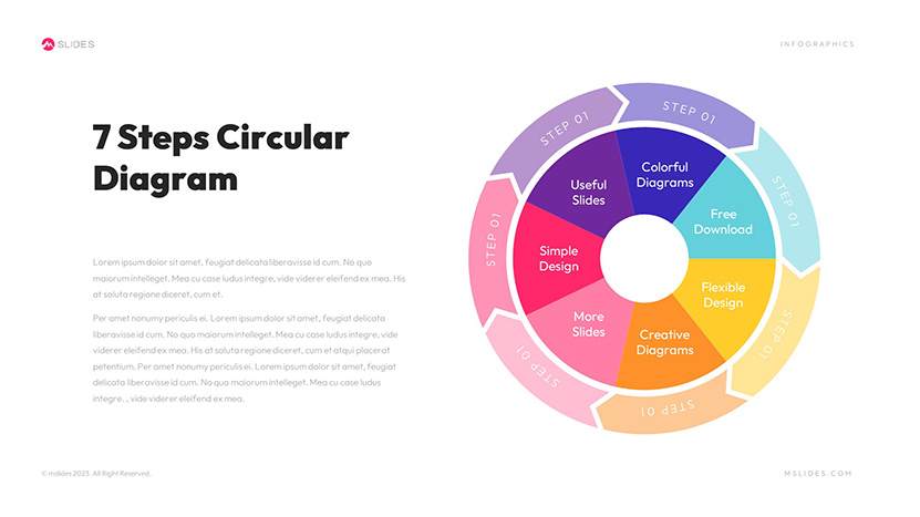 Circular Process Diagram Template for PowerPoint Slide 14