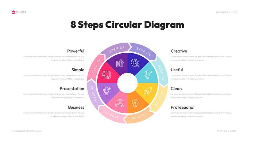 Circular Process Diagram Template for PowerPoint Slide 15