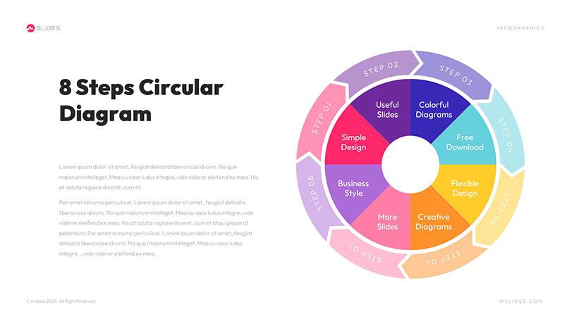 Circular Process Diagram Template for PowerPoint Slide 16