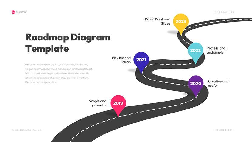 Google Slides Roadmap Diagram Template Slide 03