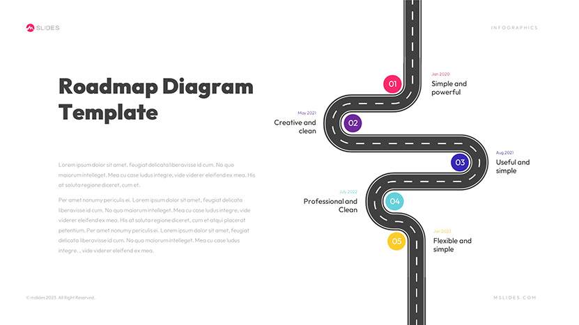 Google Slides Roadmap Diagram Template Slide 06
