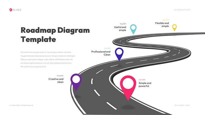Google Slides Roadmap Diagram Template Slide 08