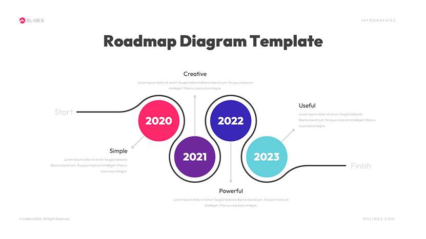Google Slides Roadmap Diagram Template Slide 11